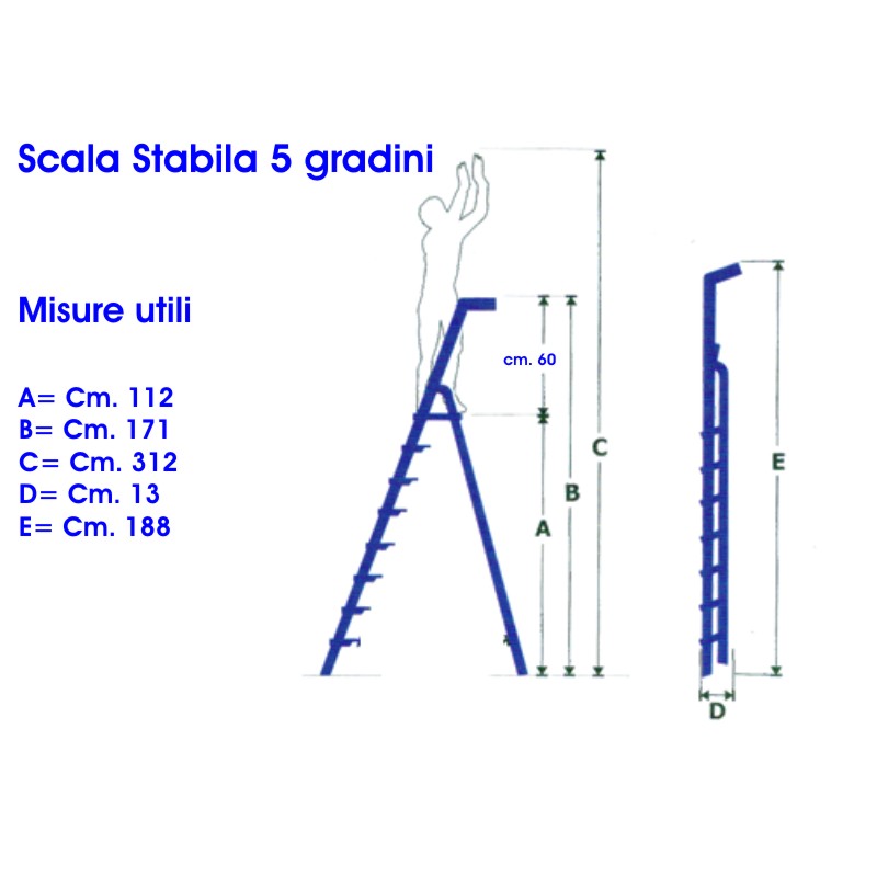 Scala 5 gradini 