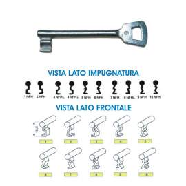 CHIAVE PER PORTE TAGLIAFUOCO NR. 3 ``3NFHL2``